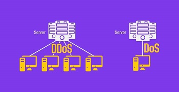 تفاوت DOS و DDOS شامل چه مواردی می‌شود؟