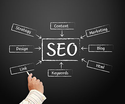 Search engine optimization