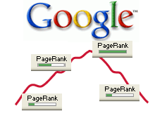 Search engine optimization