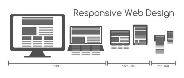 Responsive_Web_Design