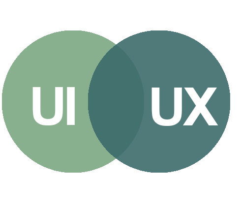 تفاوت UI , UX در طراحی وب سایت چیست ؟