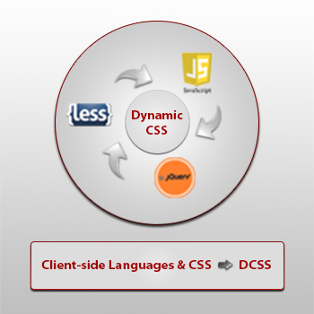 dynamic-css